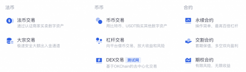 欧易okex交易类型有些什么