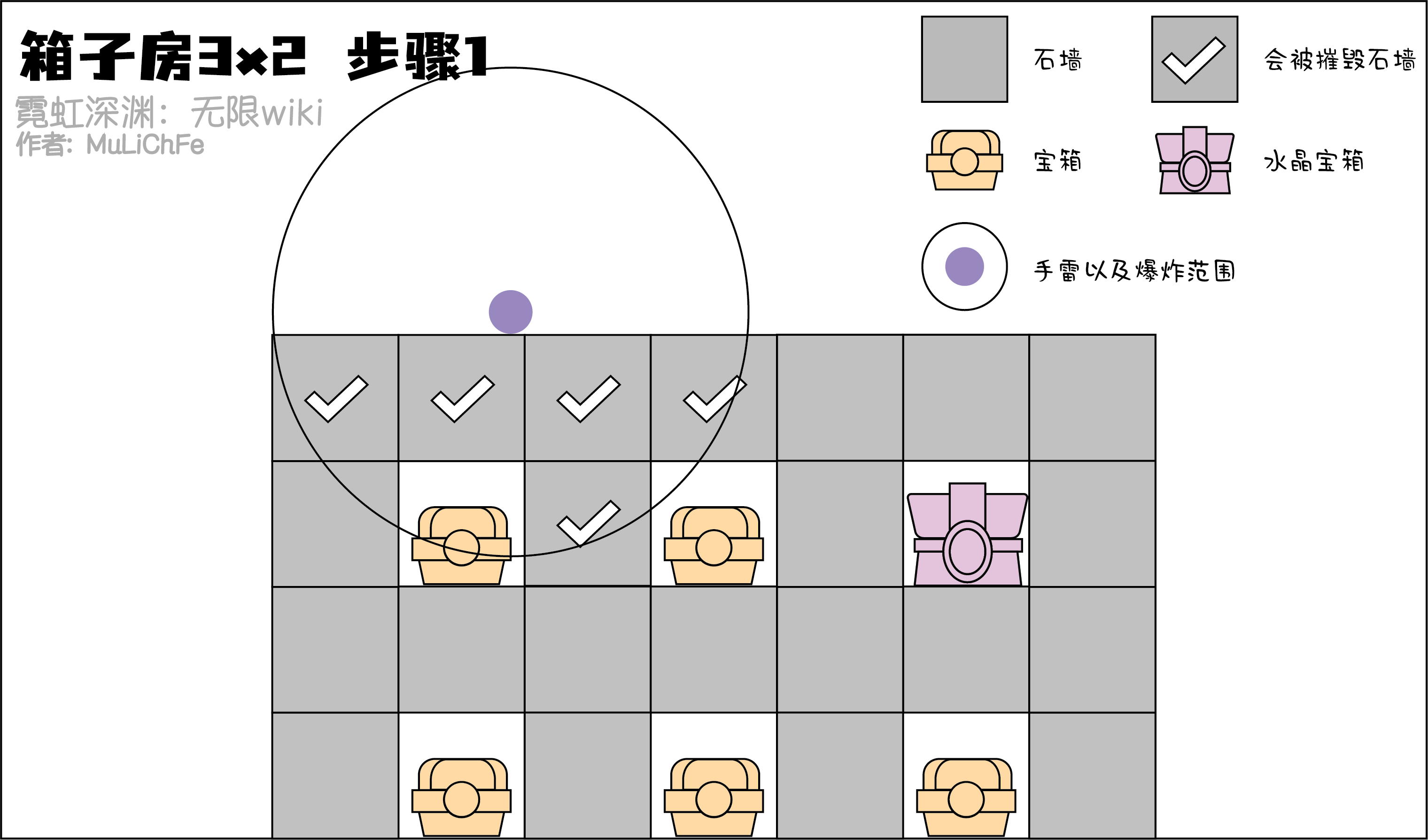 《霓虹深渊无限》手雷炸墙教学