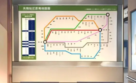 《失物终点站2》第三关攻略