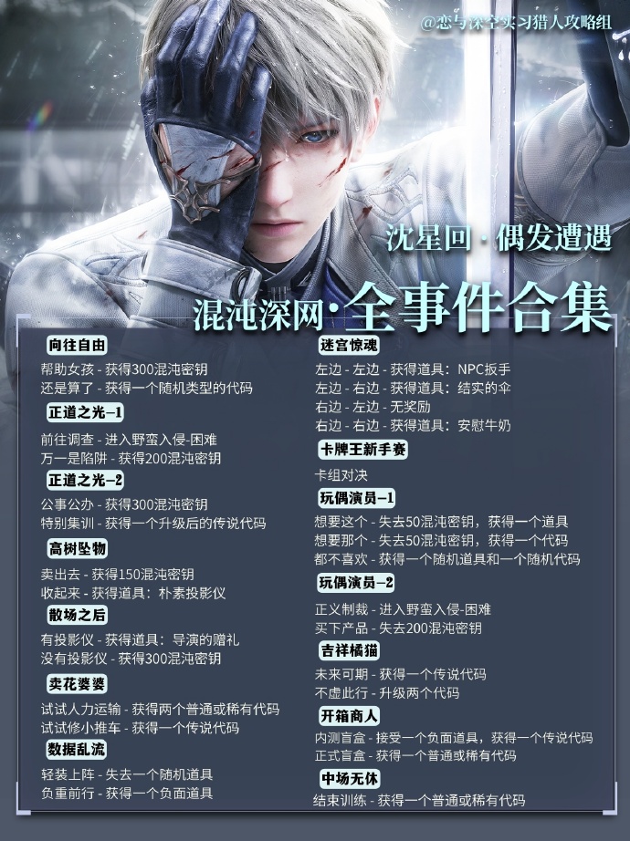 《恋与深空》混沌深网【偶发遭遇】攻略：沈星回