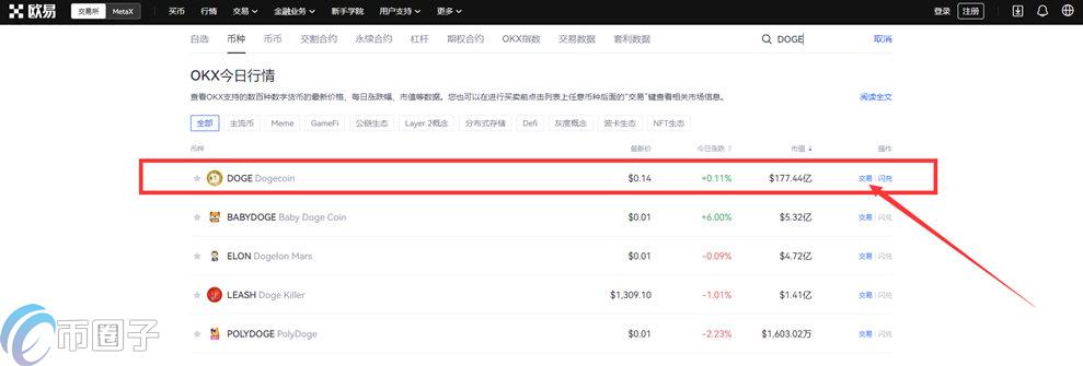 欧易交易所怎么买狗狗币 欧易OKX狗狗币购买步骤