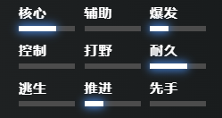 《刀塔2》雷泽具体玩法解析