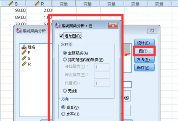 《SPSS》怎么进行方差分析