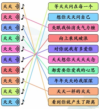 《文字玩出花》天天之歌连线怎么通关