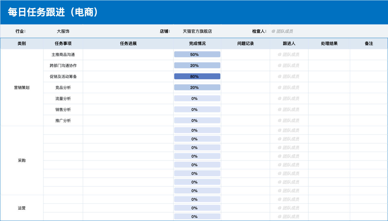 《钉钉》能给电子商务带来哪些便利