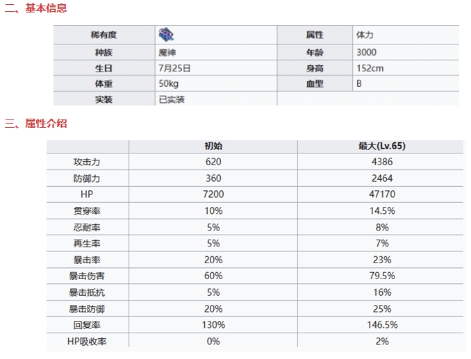 《七人传奇光与暗之交战》团长梅利奥达斯基本信息及技能一览