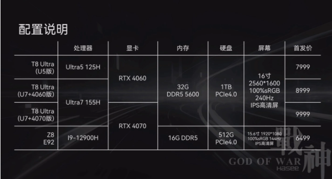 神舟揭晓战神T8 Ultra游戏笔记本：搭载Intel Meteor Lake处理器