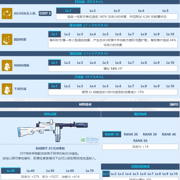 《蔚蓝档案》月雪宫子角色介绍