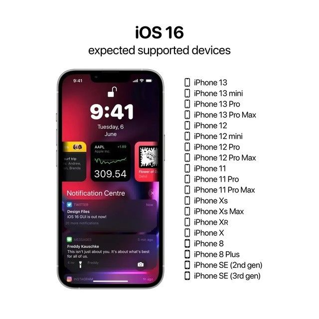 ios16支持机型有哪些 ios16兼容机型一览