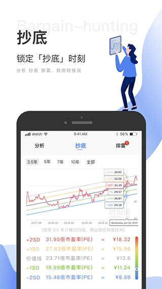 财报说app2