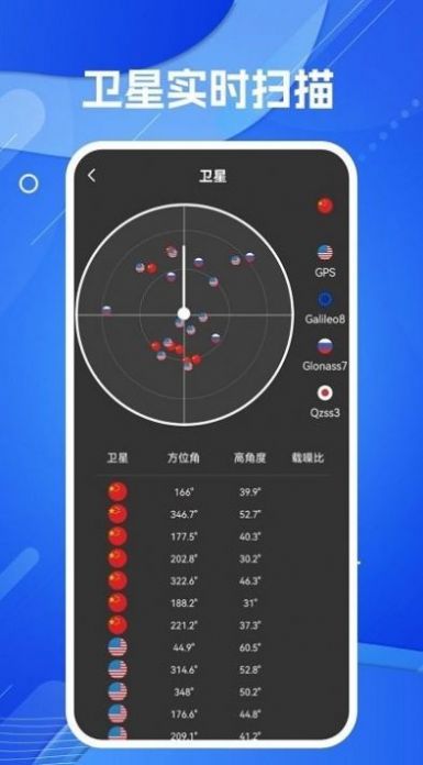 天眼AR实景导航助手APP最新版v1.11