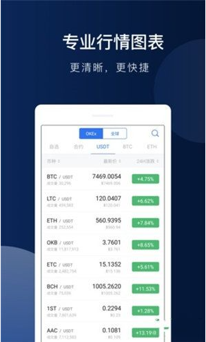 okex交易所app v4.7.6下载地址3