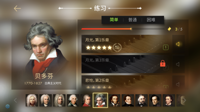 钢琴师Pianista2