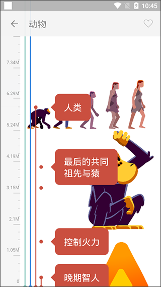 万物历史app4